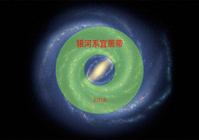 银河系究竟是什么样子？天文学家：几条旋臂围绕着一颗黑洞930 / 作者:摩天一人虐 / 帖子ID:120051