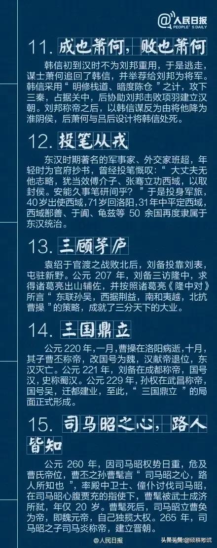 人民日报发布：40个最为经典中国古代历史典故，收藏长知识！-3.jpg