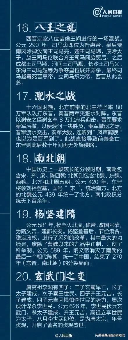 人民日报发布：40个最为经典中国古代历史典故，收藏长知识！-4.jpg