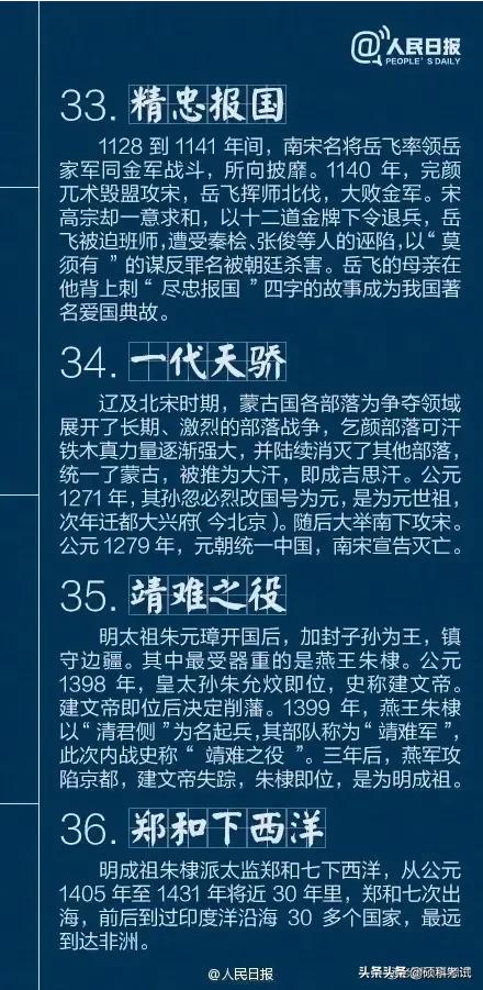 人民日报发布：40个最为经典中国古代历史典故，收藏长知识！-8.jpg
