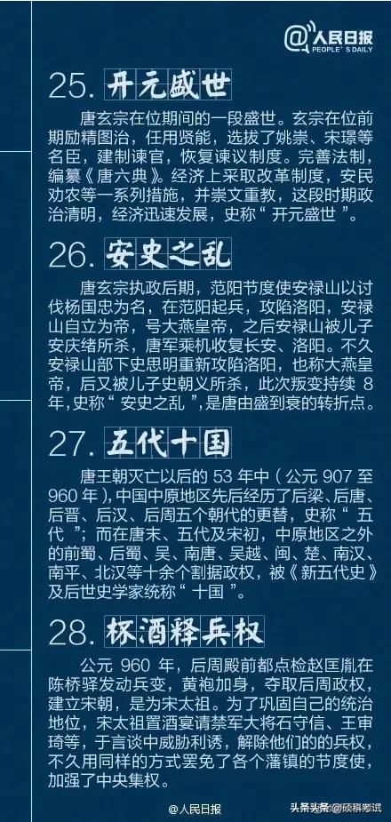 人民日报发布：40个最为经典中国古代历史典故，收藏长知识！-6.jpg