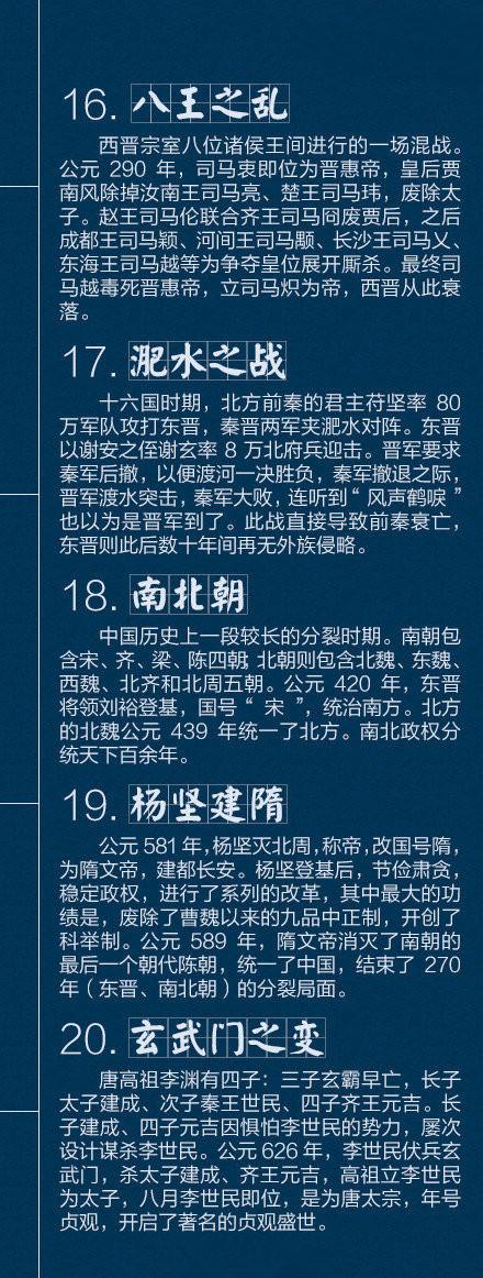 国学素养储备｜40个不可不知的历史典故！-4.jpg