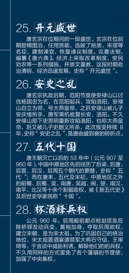 国学素养储备｜40个不可不知的历史典故！-6.jpg