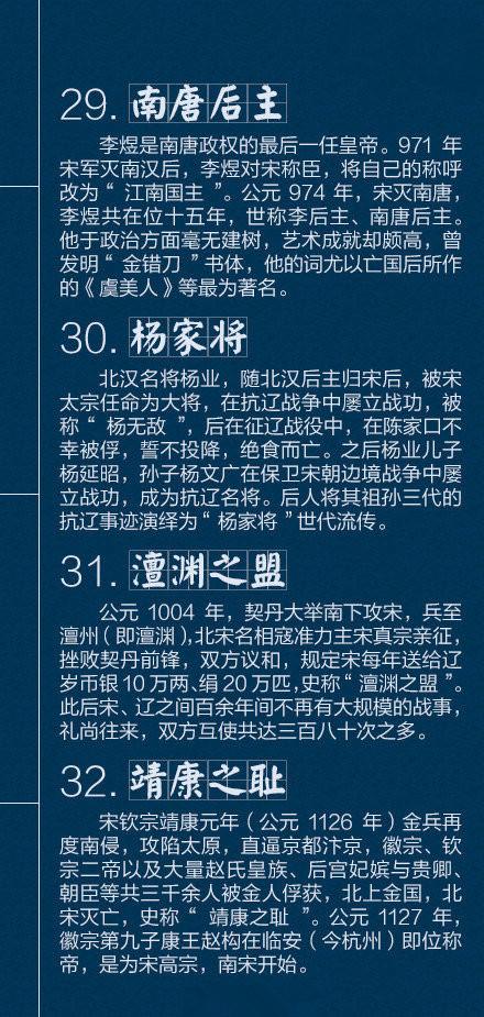 国学素养储备｜40个不可不知的历史典故！-7.jpg