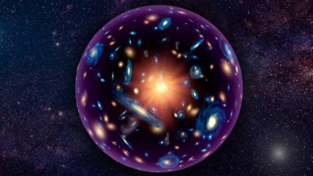 宇宙膨胀说明外部还有空间，那为什么不归到宇宙的范围里？901 / 作者:凡心落幕 / 帖子ID:120070