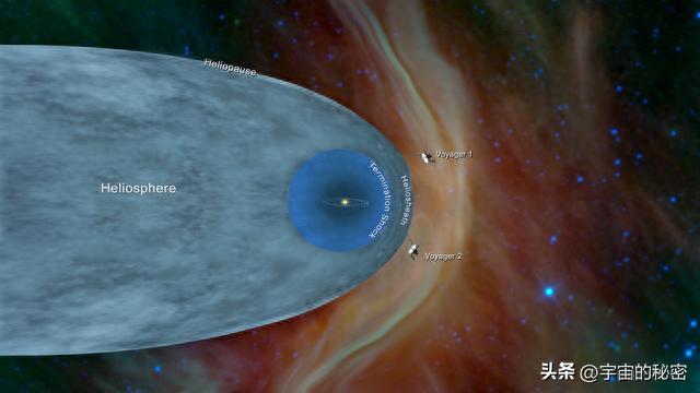 太空中，太阳和恒星为什么不会冷却？213 / 作者:木头哈喇子崭 / 帖子ID:120150