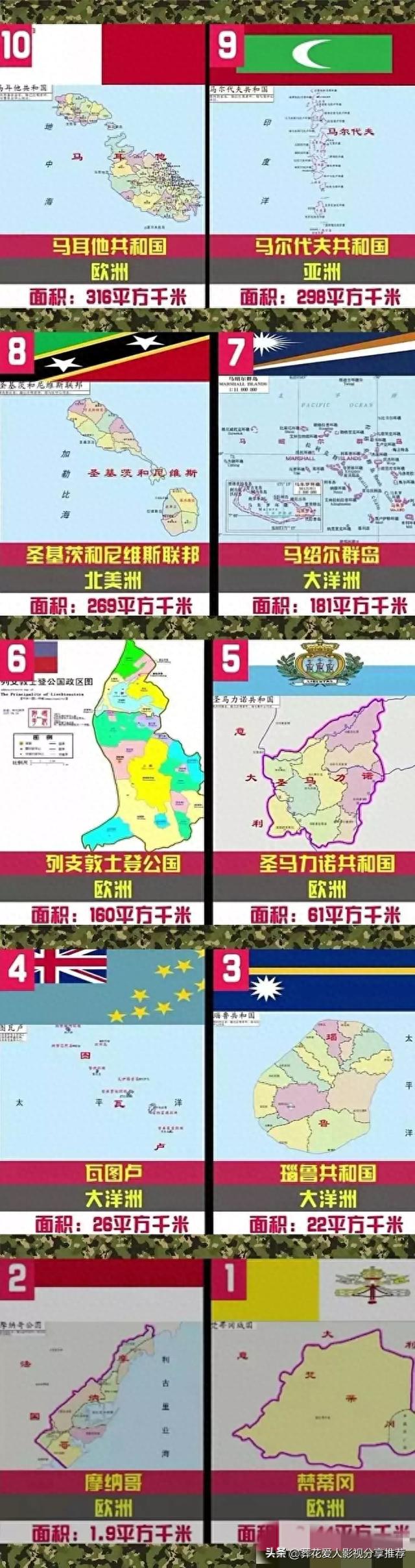 世界上最小的10个国家334 / 作者:如朗随行 / 帖子ID:120177