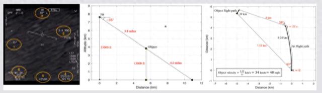 NASA最终报告：这些UFO全都不是外星人！ 然而也不能排除757 / 作者:困虫斗倜 / 帖子ID:120206