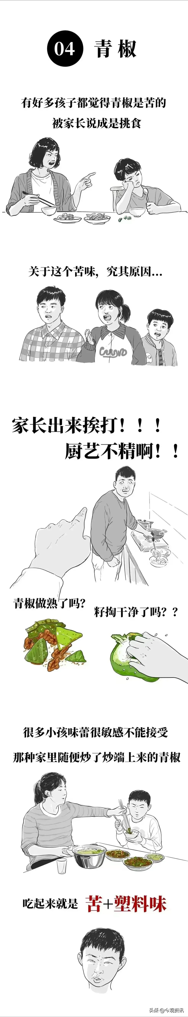 世界上争议最最最大的九种食物：你是爱呢还是厌呢？83 / 作者:心醉的斜阳呈 / 帖子ID:120257