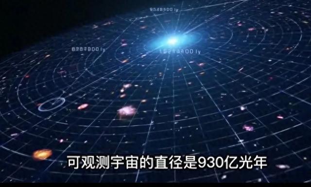 有人问宇宙有多大，宇宙尽头是什么？931 / 作者:吾家有受初养成 / 帖子ID:120287