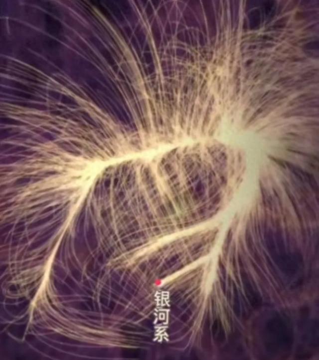 有人问宇宙有多大，宇宙尽头是什么？675 / 作者:吾家有受初养成 / 帖子ID:120287