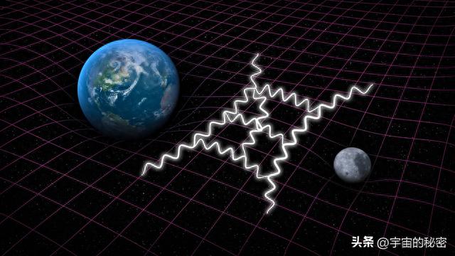 地球引力在哪里变为零？答案让人吃惊！宇宙尽头都不为零145 / 作者:无由窗置 / 帖子ID:120288