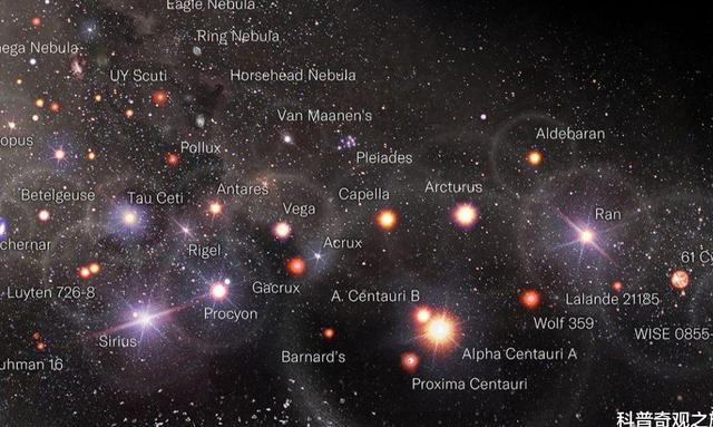宇宙中数以万计的恒星，为何无文明存在？五大谜团解析！327 / 作者:石头剪子布854 / 帖子ID:120342
