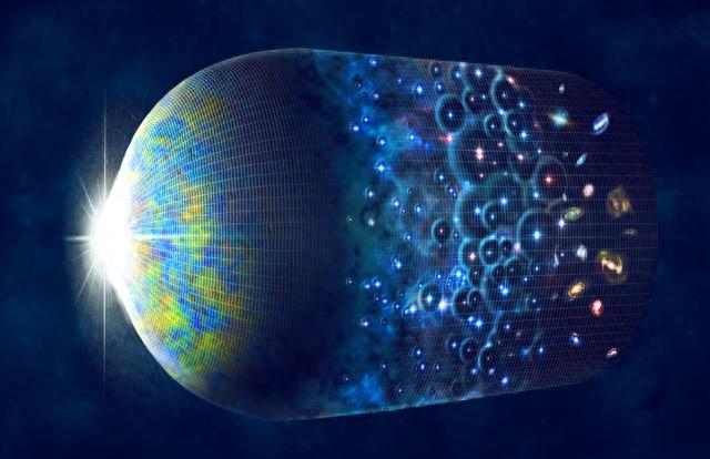 组成宇宙、以及人体的基本粒子，皆是宇宙大爆炸时产生的吗？604 / 作者:我不是黄蓉500 / 帖子ID:120347