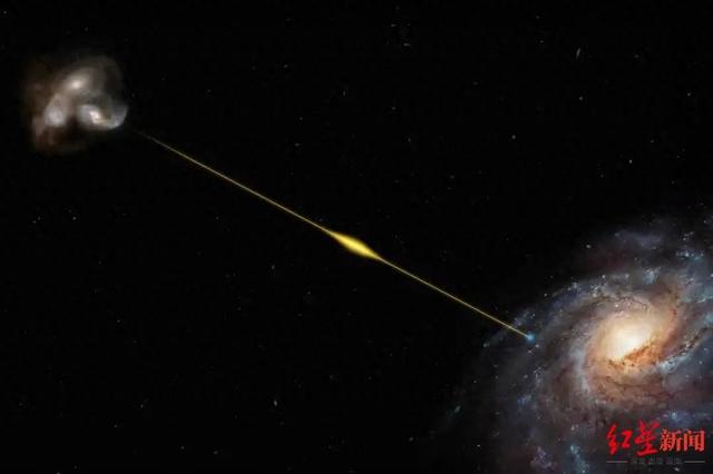 历经80亿年才抵达地球！科学家截获迄今最古老、最遥远的神秘宇宙信号701 / 作者:上是中国十七地 / 帖子ID:120353