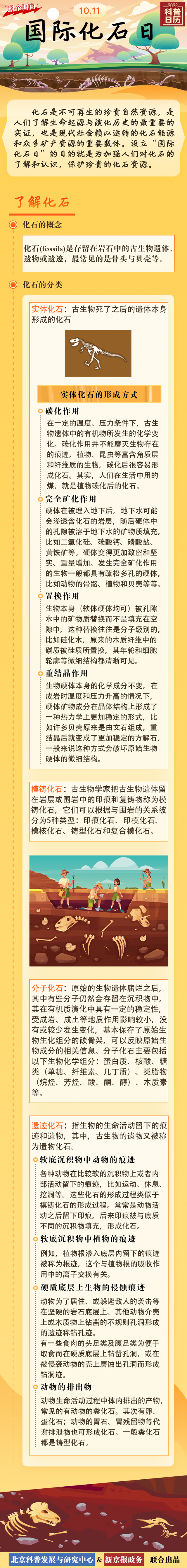 科普日历｜地球的这群特殊“模特”，你了解吗？651 / 作者:wangsb02 / 帖子ID:120390