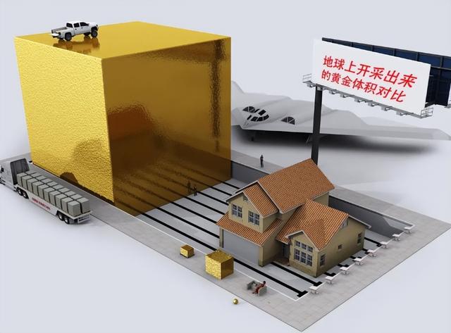 地球上约有4亿亿吨黄金，人均超550万吨?但为什么挖金矿这么难?747 / 作者:枫夜渔火火f / 帖子ID:120471