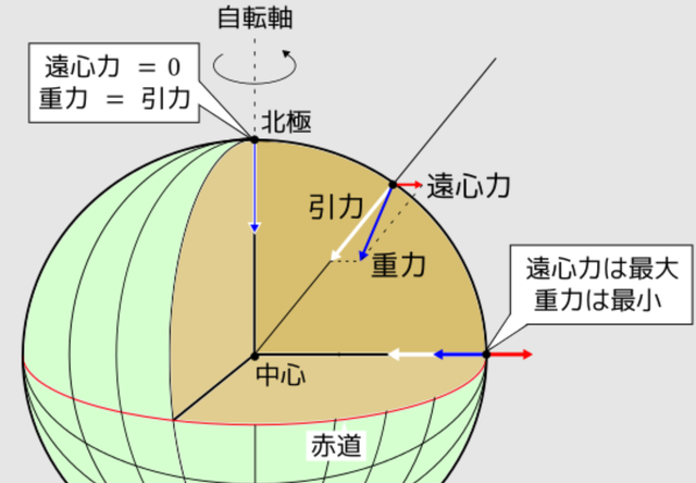 地球上约有4亿亿吨黄金，人均超550万吨?但为什么挖金矿这么难?593 / 作者:枫夜渔火火f / 帖子ID:120471