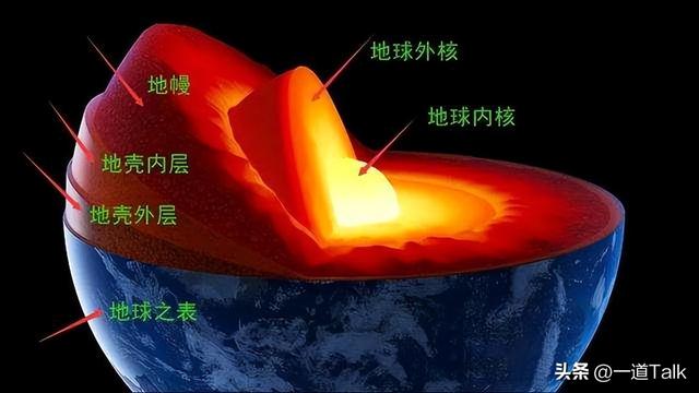 地球约有4亿亿吨黄金，人均超500万吨，但为啥黄金开采还这么难？340 / 作者:爱之关怀阿飞米 / 帖子ID:120475