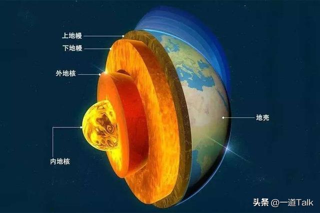 地球约有4亿亿吨黄金，人均超500万吨，但为啥黄金开采还这么难？559 / 作者:爱之关怀阿飞米 / 帖子ID:120475