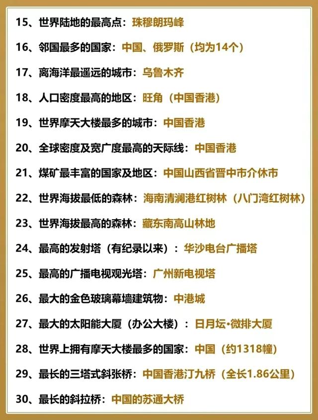 中国的66个世界之最（文化、历史、地理）312 / 作者:压后牙 / 帖子ID:120533