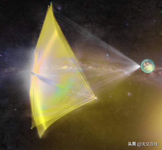比邻星存在外星文明？三体人向地球发来了信号？是科幻还是真的744 / 作者:清风JA1 / 帖子ID:120543