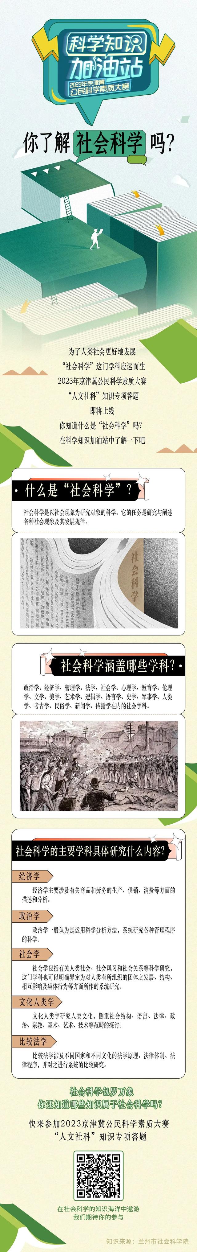 科学知识加油站｜你了解社会科学吗？940 / 作者:邱建华 / 帖子ID:120567