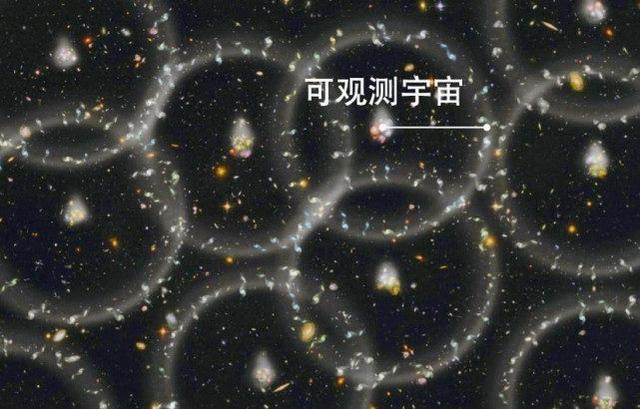 宇宙到底有多大？可以触摸到宇宙的边缘吗？844 / 作者:xypkwg5156 / 帖子ID:120614