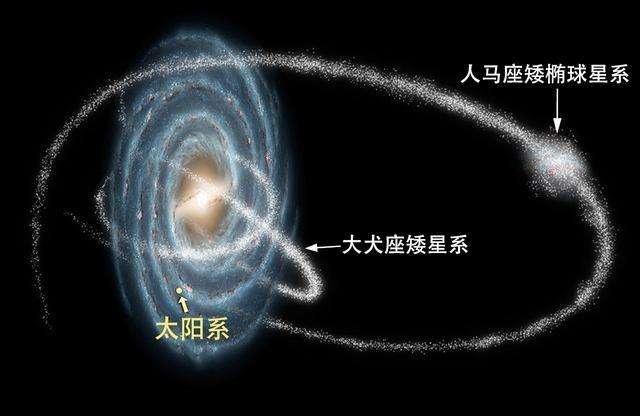 3分钟了解138亿年宇宙简史：从大爆炸到地球857 / 作者:吾家有受初养成 / 帖子ID:120617