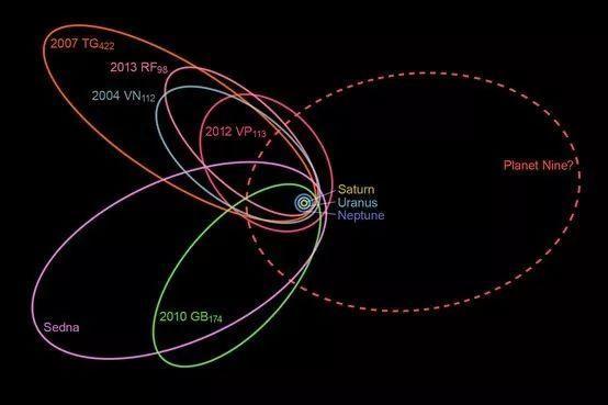 3分钟了解138亿年宇宙简史：从大爆炸到地球300 / 作者:吾家有受初养成 / 帖子ID:120617