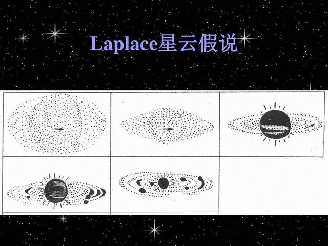 太阳系如何形成？科学家给出了多种回答，其中星云假说被广泛接受707 / 作者:李亚兵 / 帖子ID:120674