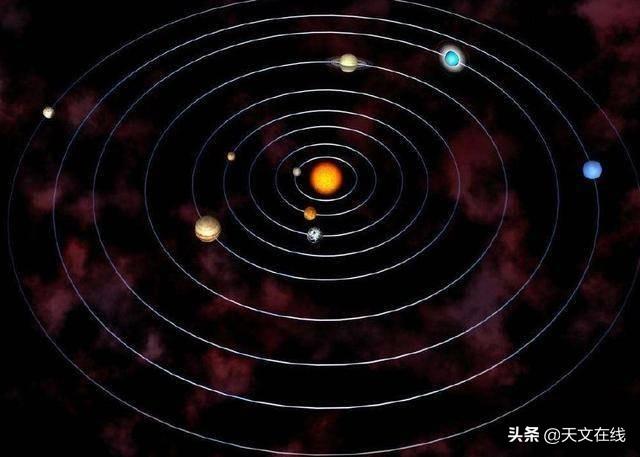 太阳系究竟在什么位置？874 / 作者:mbmwhfyn615732 / 帖子ID:120728