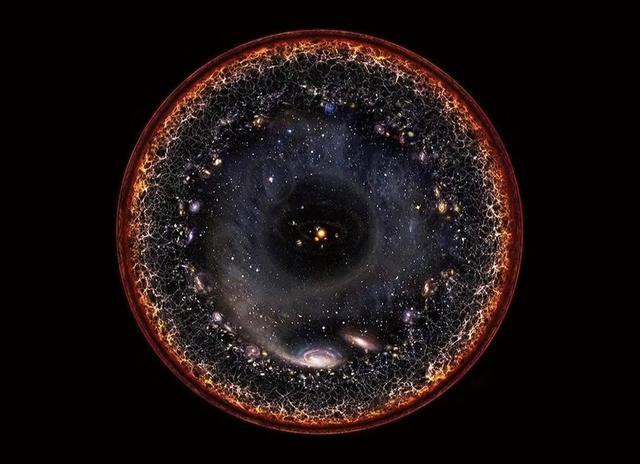 银河系在宇宙中也只是一粒尘埃，宇宙大到我们无法想象！62 / 作者:Jean893 / 帖子ID:120748