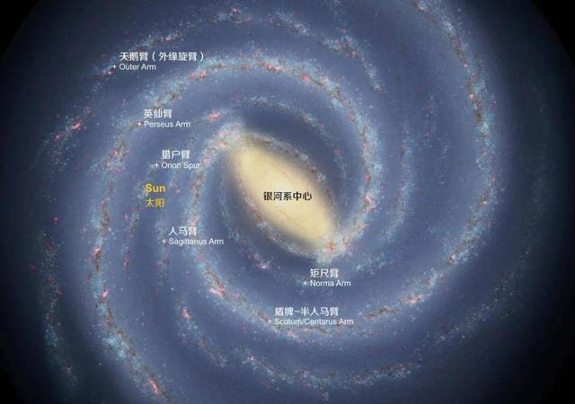 研究发现：银河系有130亿年历史，是宇宙诞生后的第一批星系634 / 作者:唐伯狼乌 / 帖子ID:120753