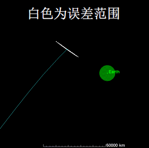 人生不能错过的九大天文奇观199 / 作者:123458005 / 帖子ID:121827