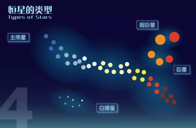 这10大天文学突破，你知道几个？516 / 作者:Jean893 / 帖子ID:121831