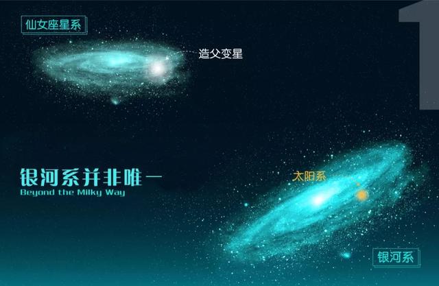 这10大天文学突破，你知道几个？802 / 作者:Jean893 / 帖子ID:121831