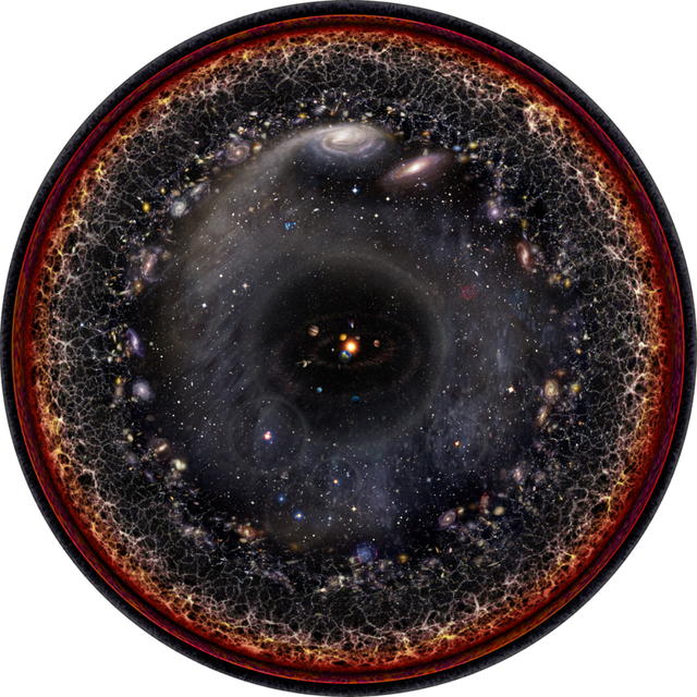 宇宙的最终结局到底是什么？434 / 作者:蓝蓝的彩 / 帖子ID:122131