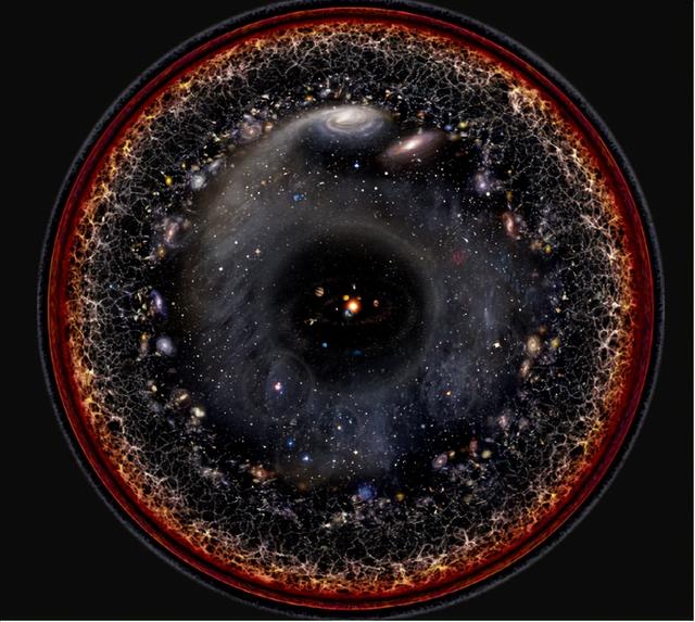 宇宙的三个终极问题，人类或许永远也无法解开！980 / 作者:我太没有才了恼 / 帖子ID:122133