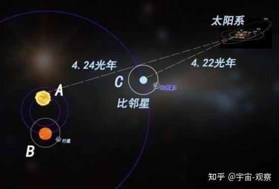 中科院院士发言：相信外星文明的存在，目前已经收到了信号963 / 作者:郑州科威 / 帖子ID:122215