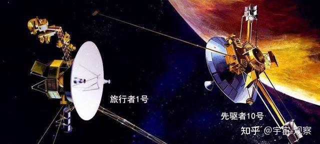 中科院院士发言：相信外星文明的存在，目前已经收到了信号51 / 作者:郑州科威 / 帖子ID:122215