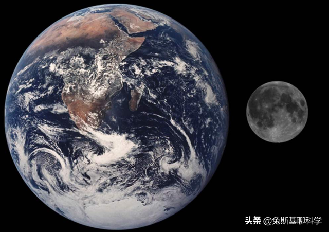 地球有多大？如此比较一目了然780 / 作者:睡鱼 / 帖子ID:122412