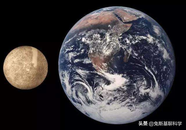 地球有多大？如此比较一目了然65 / 作者:睡鱼 / 帖子ID:122412