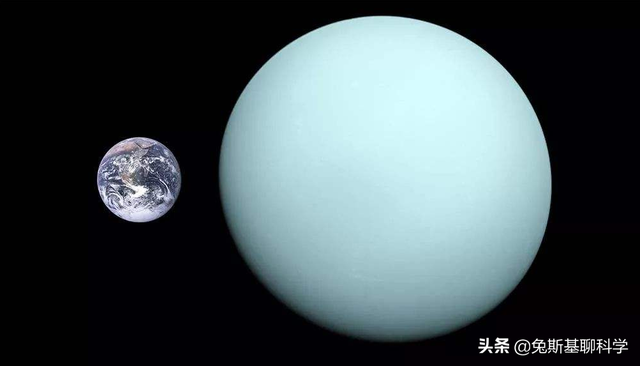 地球有多大？如此比较一目了然434 / 作者:睡鱼 / 帖子ID:122412