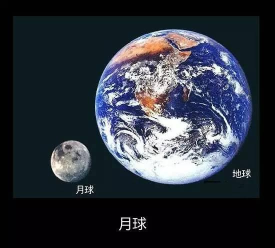 地球到底有多大，看完睡不着觉了！111 / 作者:123457439 / 帖子ID:122422