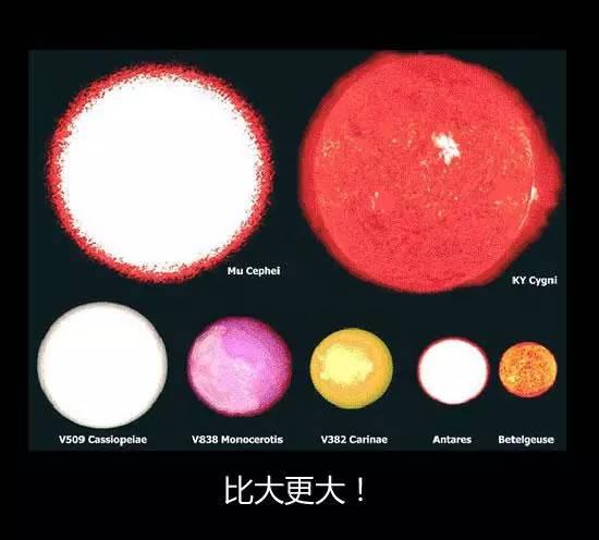 地球到底有多大，看完睡不着觉了！659 / 作者:123457439 / 帖子ID:122422