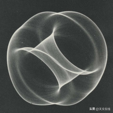 强大的新粒子，主宰初期宇宙，但最后消失了，怎么回事？163 / 作者:念佳泽 / 帖子ID:122698