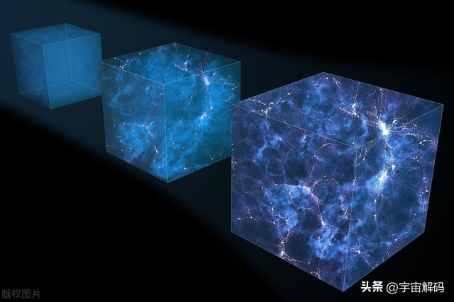 宇宙尺度上的星系长城和巨洞514 / 作者:我好人二三搅 / 帖子ID:122736