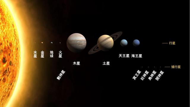 中科院院士：地球还有45亿年寿命！为何留给人类的时间才1亿年？921 / 作者:veronica六 / 帖子ID:122772