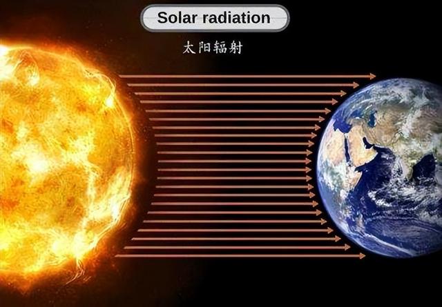 中科院院士：地球还有45亿年寿命！为何留给人类的时间才1亿年？294 / 作者:veronica六 / 帖子ID:122772